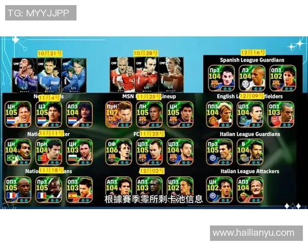 以斯科尔斯实况足球球星卡为核心解析球员数据及其在游戏中的表现